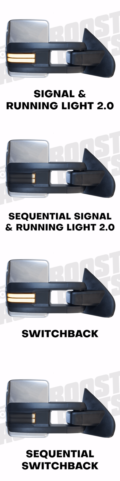 KDM Yakasarudzika Sequential Side Mirror Reflector Zimbabwe KDM Yakasarudzika Sequential Side Mirror Reflector Zimbabwe